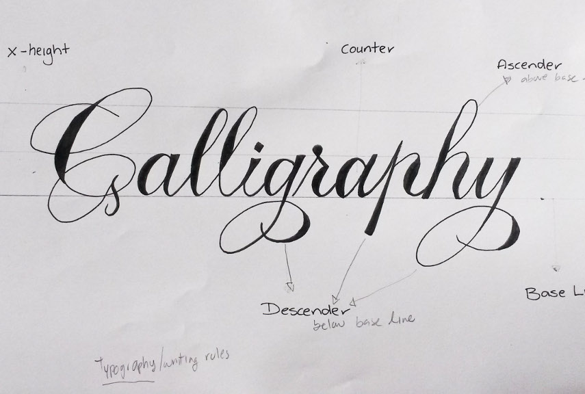 Calligraphy artwork